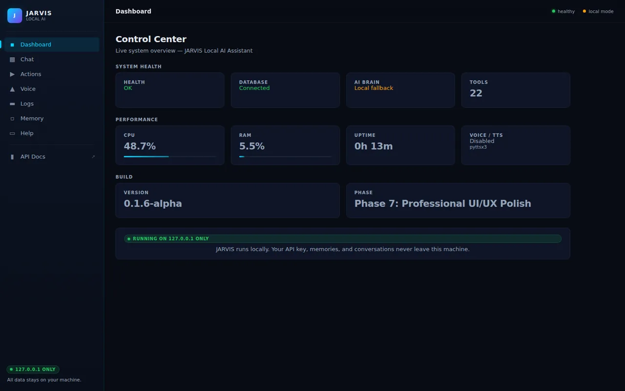 JARVIS local browser dashboard — the Control Center showing system health, tool count and local-mode status.